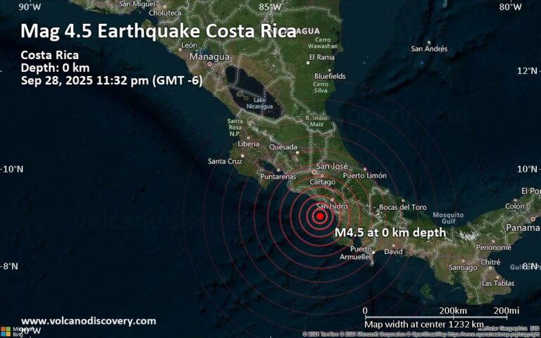 Understanding the Recent Costa Rica Earthquake: Causes and Effects