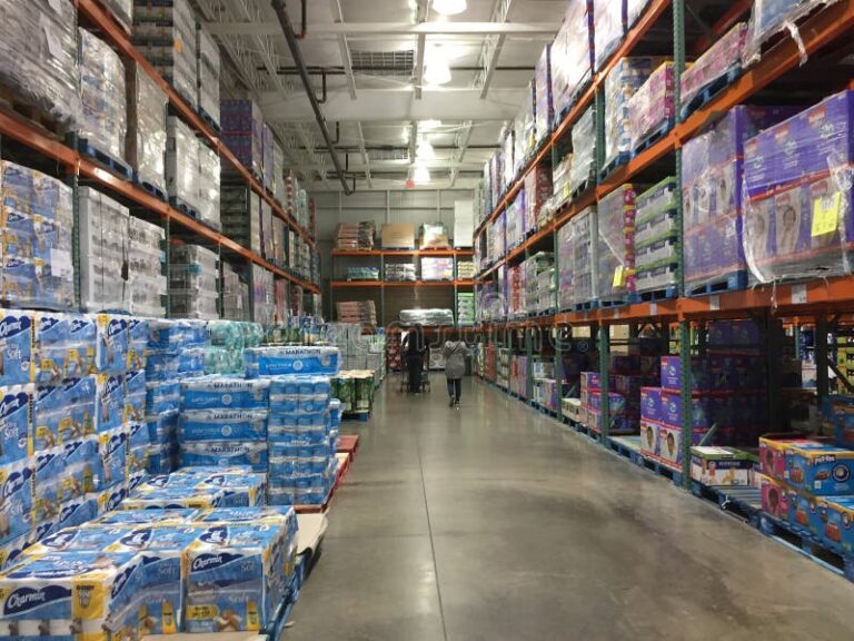Understanding Costco Stock: Current Trends and Future Outlook