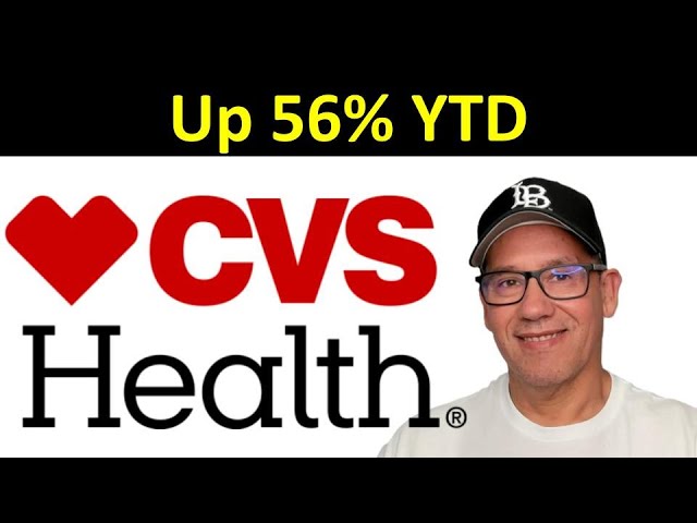 Understanding CVS Stock Performance and Trends