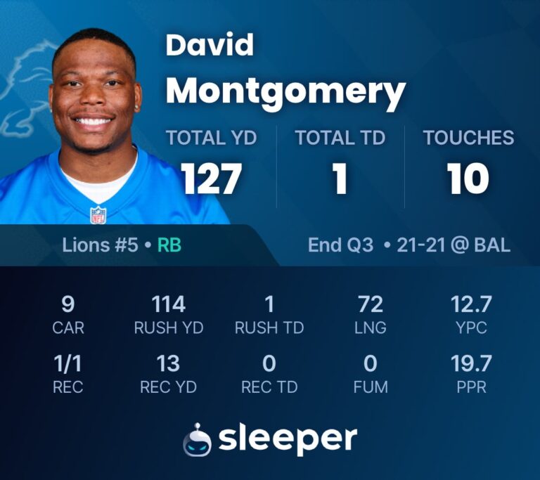 David Montgomery: A Closer Look at the NFL Star’s Journey