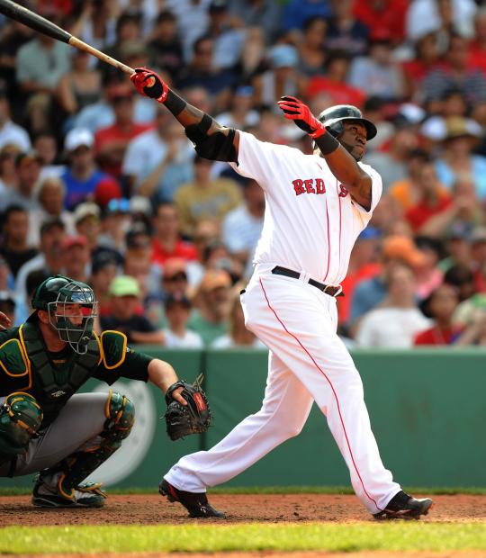 The Legacy of David Ortiz: A Baseball Icon