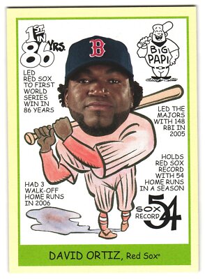 David Ortiz: A Look at the Impactful Career of a Baseball Legend
