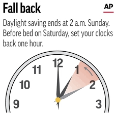 Understanding Daylight Savings Time: History and Impact
