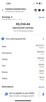 Understanding Earnings: Importance and Implications