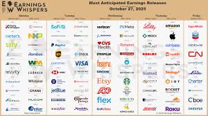 Understanding the Earnings Calendar: A Key Tool for Investors