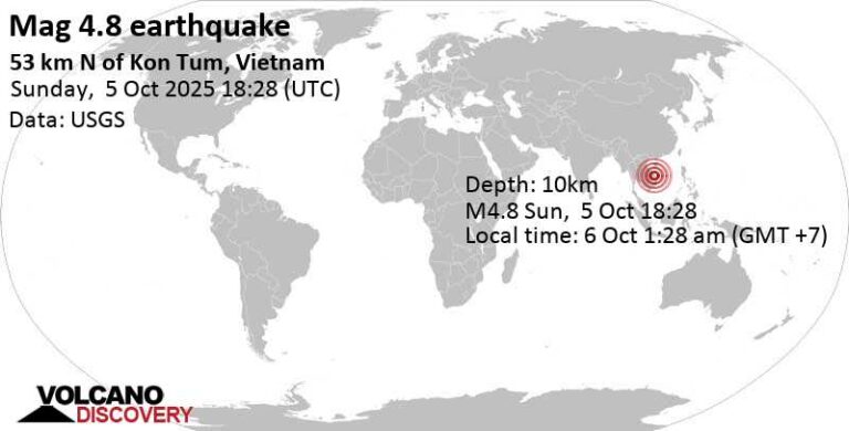 Understanding Earthquakes Near Me: Safety and Preparedness