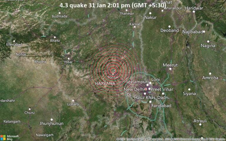 Understanding Earthquake Now: Recent Events and Safety Measures