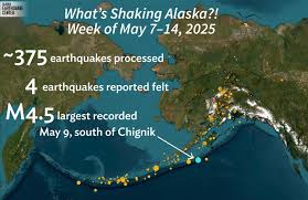 Understanding Earthquakes Today: Recent Events and Their Significance
