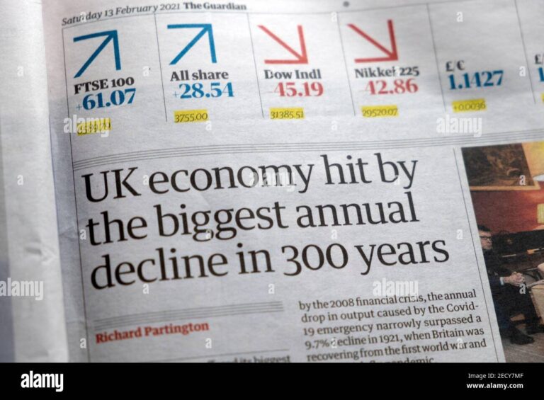 Today’s Economy News: Trends and Impact on Global Markets