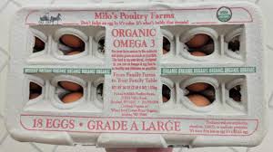 Understanding the Latest Egg Recall and Its Impact