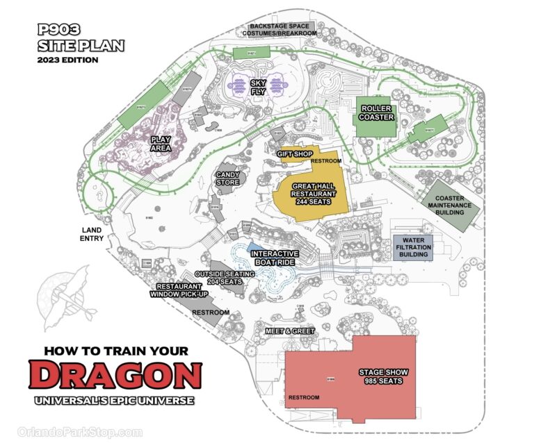 Exploring Epic Universe: Universal’s Newest Theme Park
