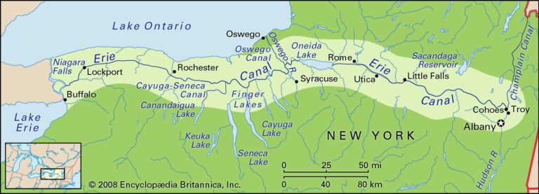 The Erie Canal: A Gateway to America’s Development