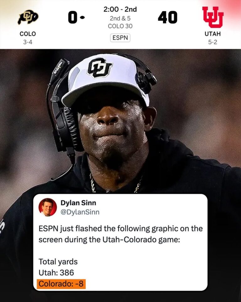 Understanding the Impact of ESPN.com on Sports Media