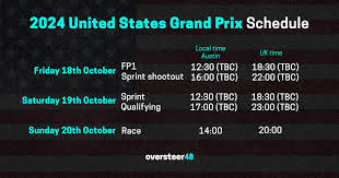 Understanding the F1 Austin Schedule for 2023