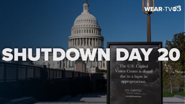 The Ongoing Federal Government Shutdown: What You Need to Know