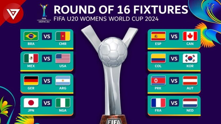Exciting Highlights from the FIFA U20 World Cup Games 2023