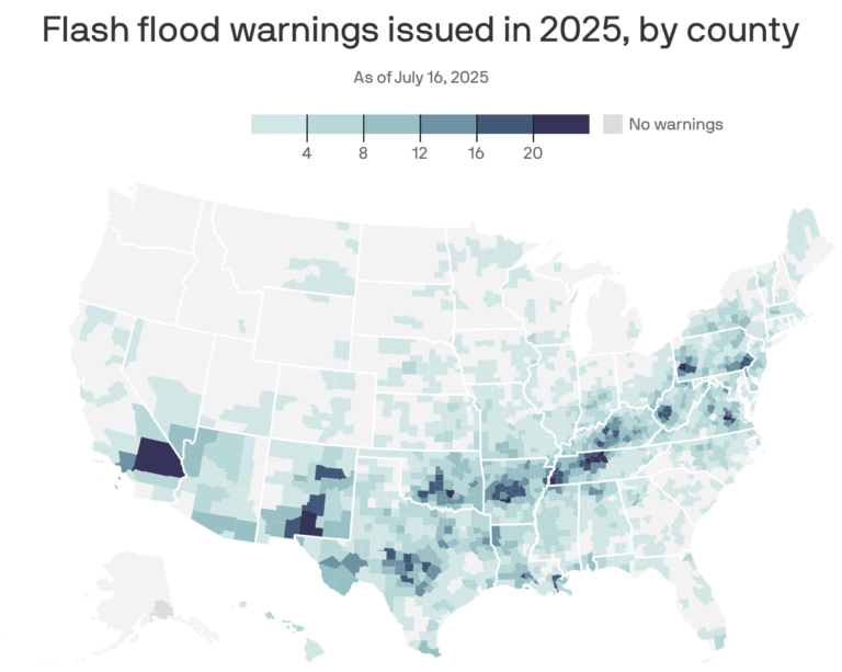 Understanding Flash Flood Warnings and Their Impact