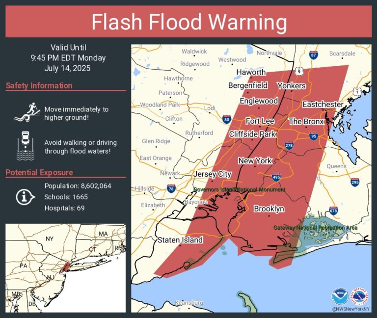 Understanding Flash Flood Warnings: What You Need to Know