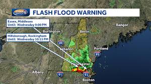 What You Need to Know About Flash Flood Warnings