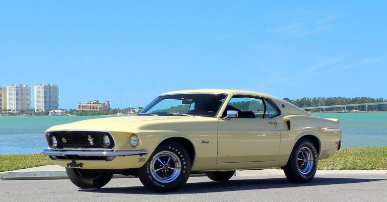 Understanding Ford Stock: Trends and Future Prospects