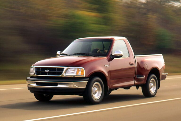 Understanding Ford Stock: Current Trends and Future Outlook