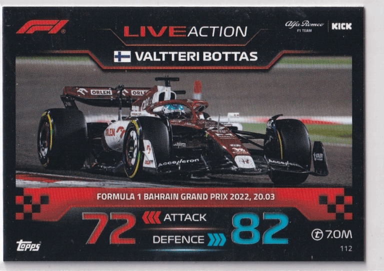 Current Trends and Updates in Formula 1 Racing