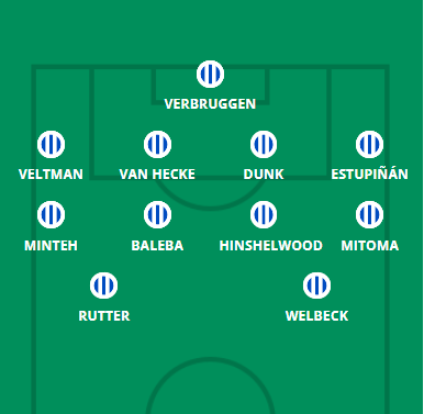 A Comprehensive Overview of FPL (Fantasy Premier League)