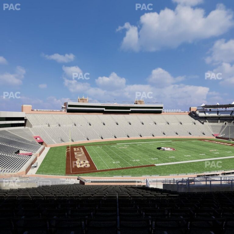 The Excitement Surrounding the Latest FSU Game