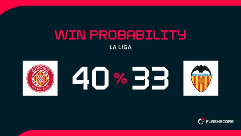 Girona vs Valencia: A Thrilling Showdown in La Liga