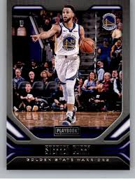 Updates on the Golden State Warriors: Current Season Highlights