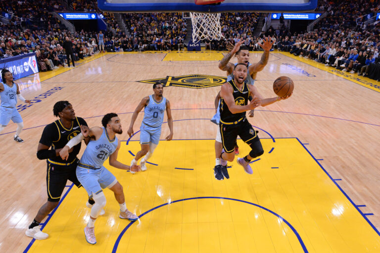 Grizzlies vs Warriors: A Clash in the NBA