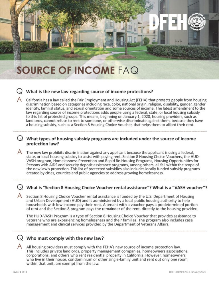 Exploring HUD Housing: Importance and Current Developments