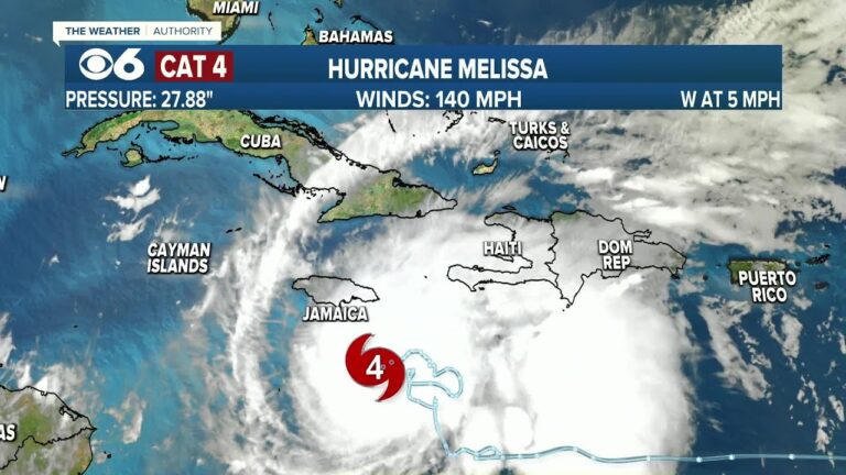 Hurricane Melissa: Latest Updates and Safety Information