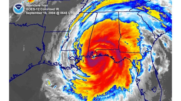 The Science Behind Hurricanes Weather and Their Impact