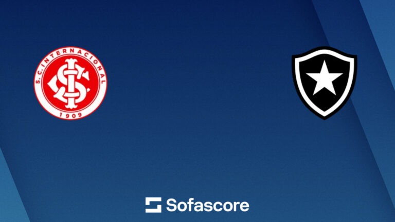 Internacional vs Botafogo: A Thrilling Clash in Brazilian Football