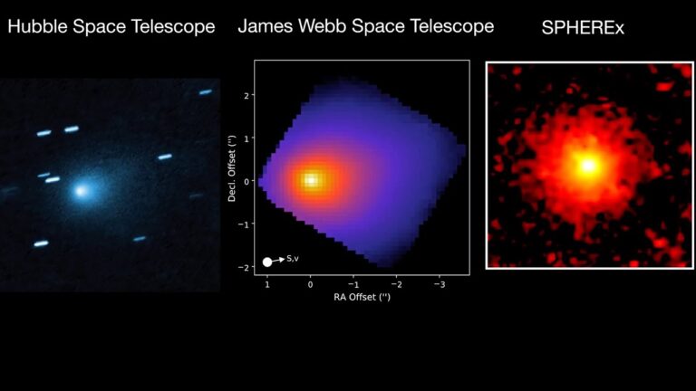 Exploring the Interstellar Comet 3I Atlas