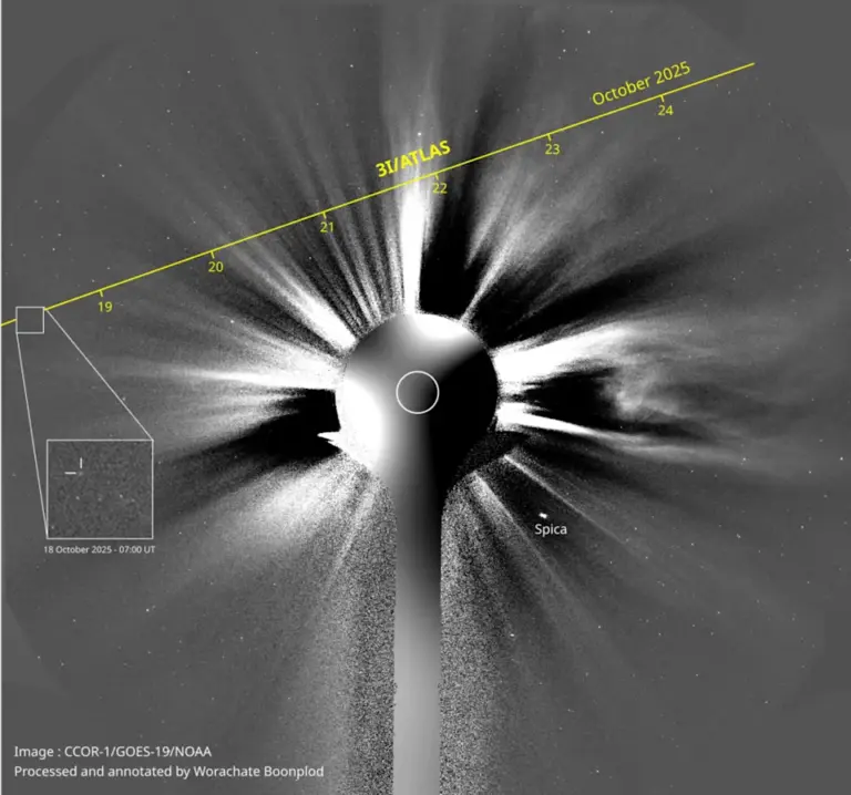 Unraveling the Mysteries of Interstellar Comet 3I Atlas
