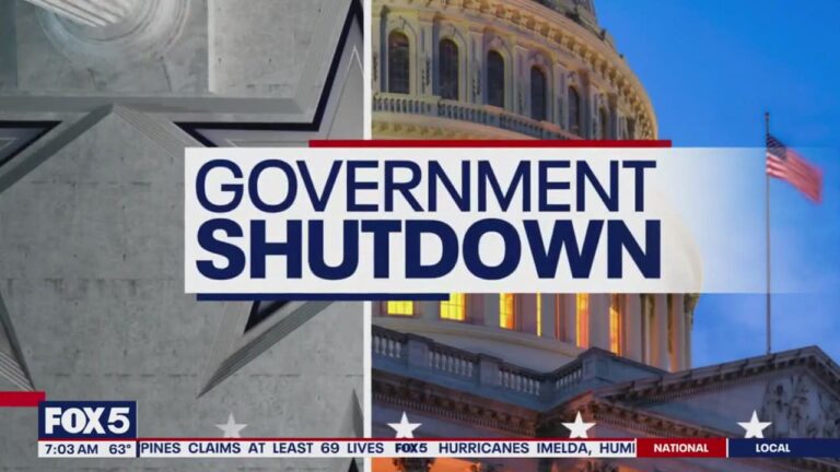Current Status: Is the Government Still Shut Down Today?
