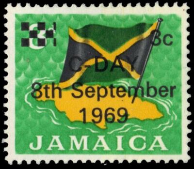 Discover Jamaica: An Island of Beauty and Culture