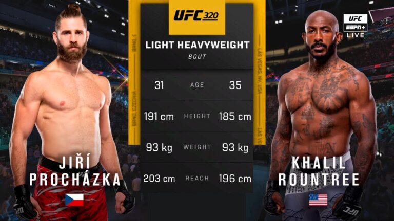 Jiri Prochazka vs. Khalil Rountree: UFC Fight Analysis