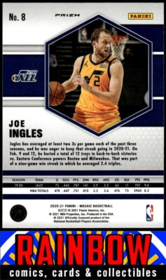 Joe Ingles: A Journey Through the NBA and Recent Highlights