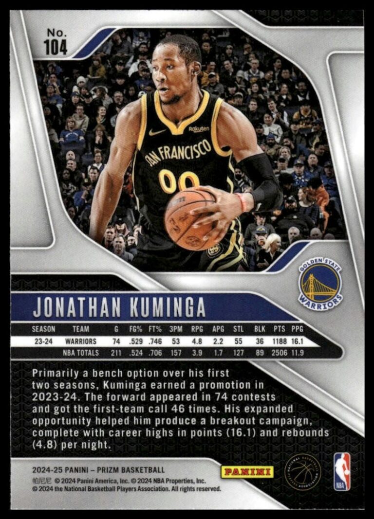 Jonathan Kuminga: A Rising Star in the NBA