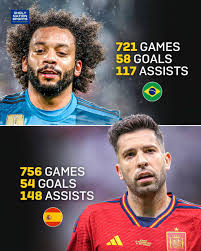 Jordi Alba: A Pillar in Modern Football