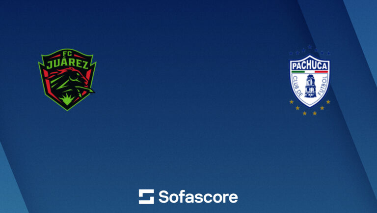 Juárez and Pachuca Gear Up for Liga MX Showdown
