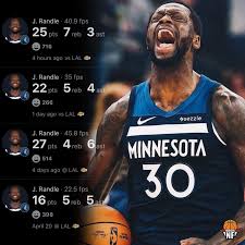 Julius Randle: The Cornerstone of the New York Knicks