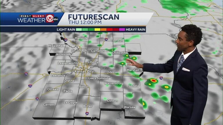 Current Weather Conditions and Forecast for Kansas City
