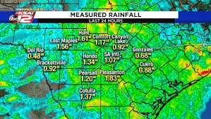 Understanding KSAT Weather Updates and Forecasts