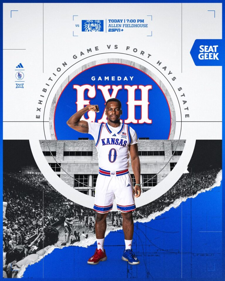 Latest News and Highlights in KU Basketball