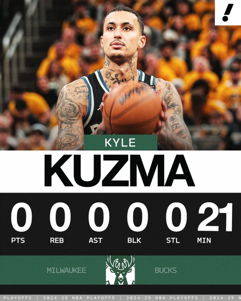 Kyle Kuzma: Rising Star in the NBA