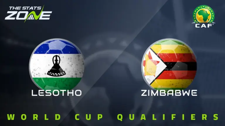 A Comparative Analysis of Lesotho vs Zimbabwe